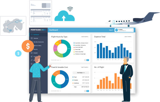 Portside Owner Portal